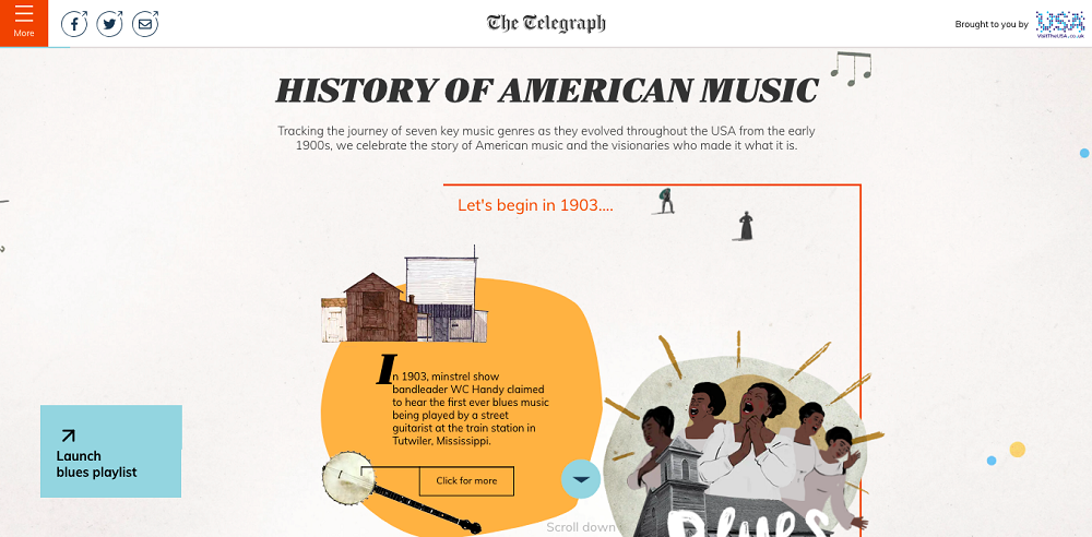 HISTORY OF AMERICAN MUSIC