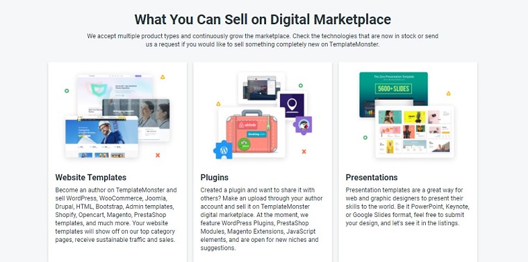 Products to Sell in Templateog体育首页 Marketplace.