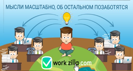 Work zilla com