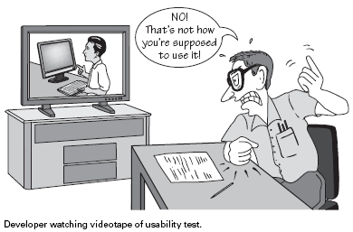 Watching usability test