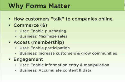 Form Usability Presentation 1