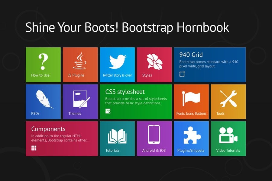 Bootstrap boot. Bootstrap Framework. Фреймворк дизайна Bootstrap. Button html CSS. Html CSS button Style.