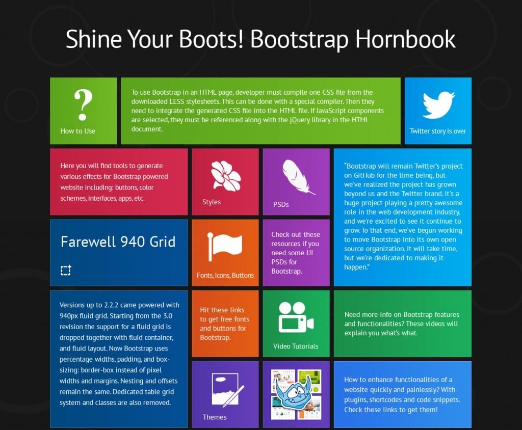bootstrap infographic