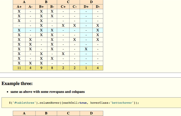 jquery tables highlighted row column header plugin