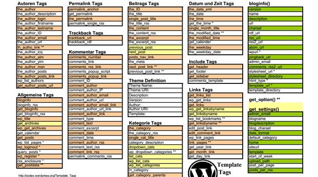 Cheat Sheets for Web Designers