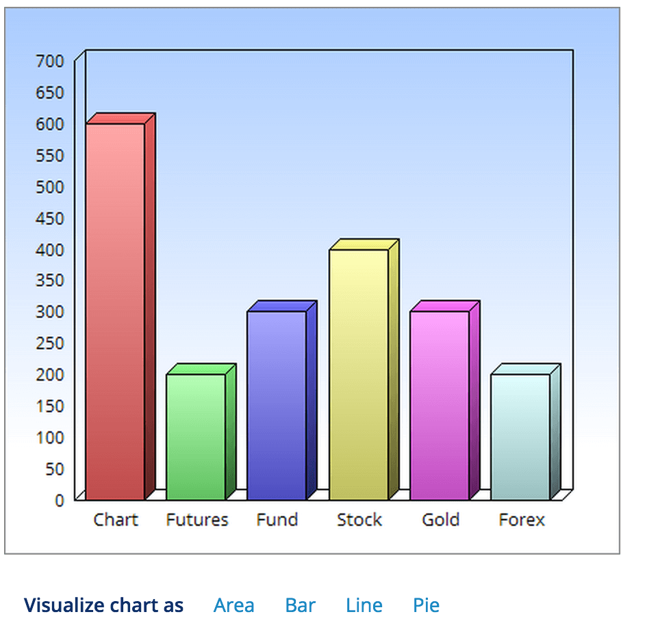 Vector Chart Generator Ideas of Europedias