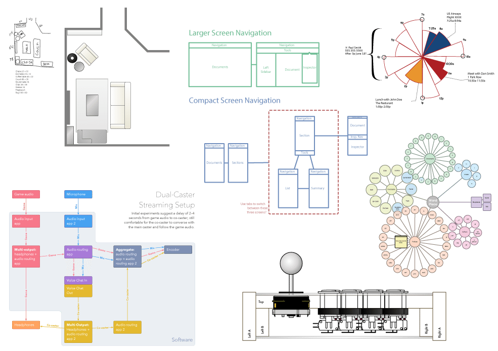 omnigraffle