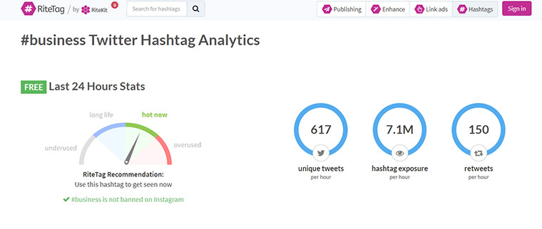 twitter hashtag analytics