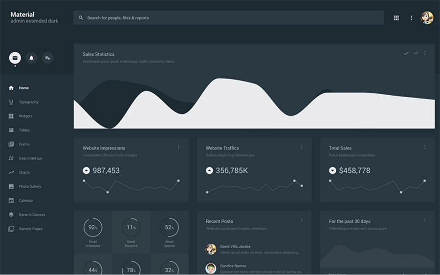 admin template Material admin extended black