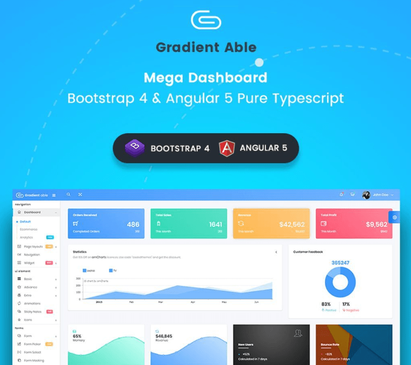 GRADIENT ABLE BOOTSTRAP 4 & ANGULAR 5 DASHBOARD ADMIN TEMPLATE
