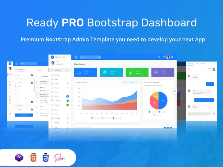 Ready Pro Bootstrap Dashboard Admin Template.