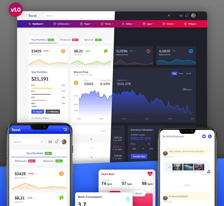 Tovvl - Bootstrap 4 Responsive Admin Template.