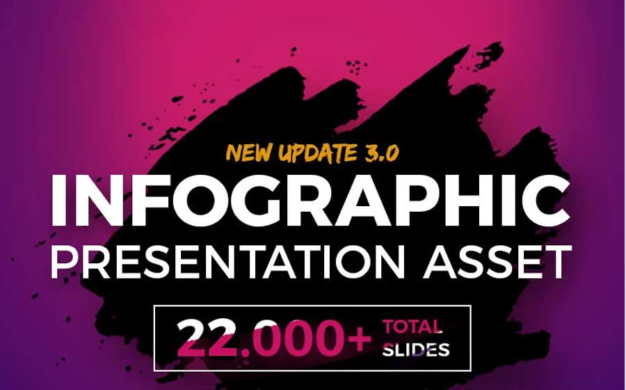 Infographic Pack - Presentation Asset PowerPoint template.