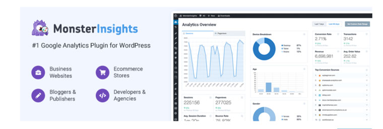 WordPress plugin Google Analytics Dashboard.