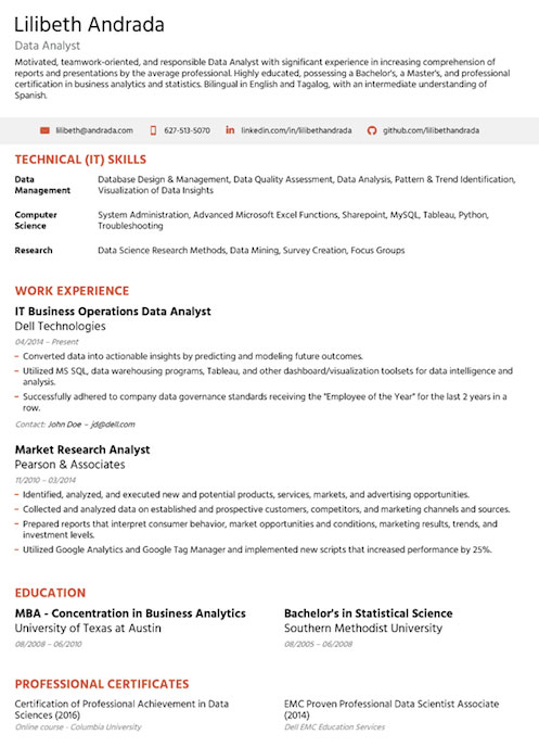 System Analyst Resume Example 2.
