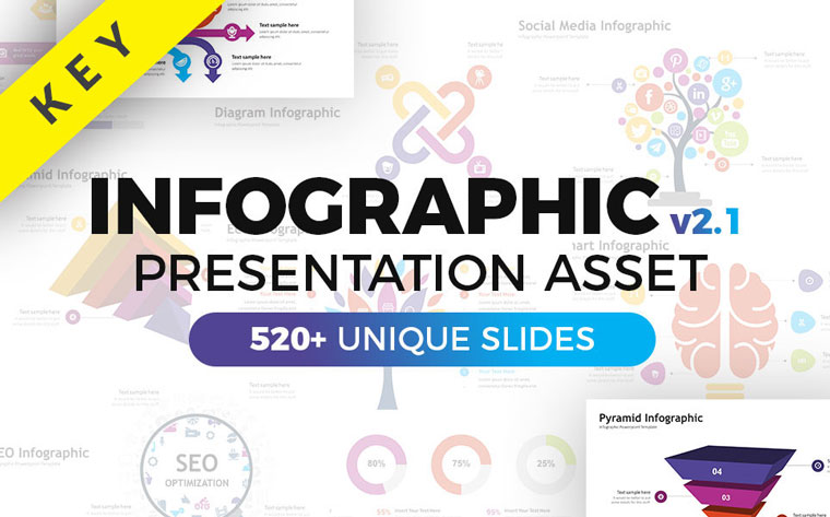 Business Infographic Pack - Keynote Asset Keynote Template.
