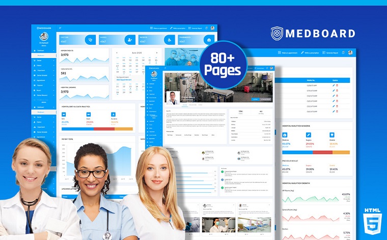 Medboard Medical Admin Dashboard Template HTML5.