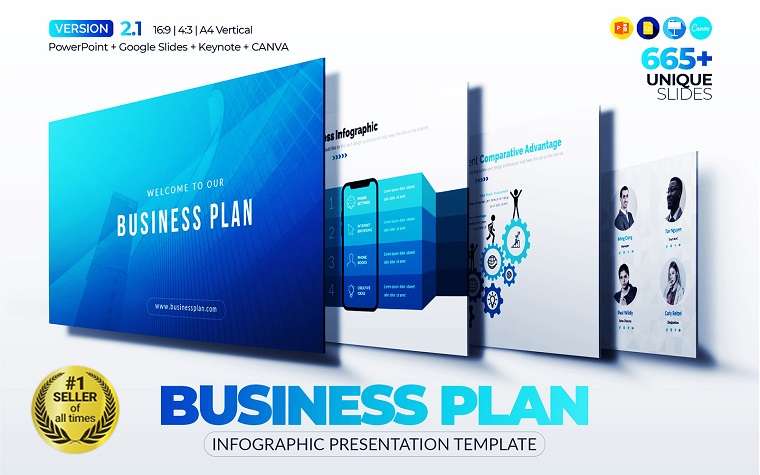 The Best Business-Plan PowerPoint template.