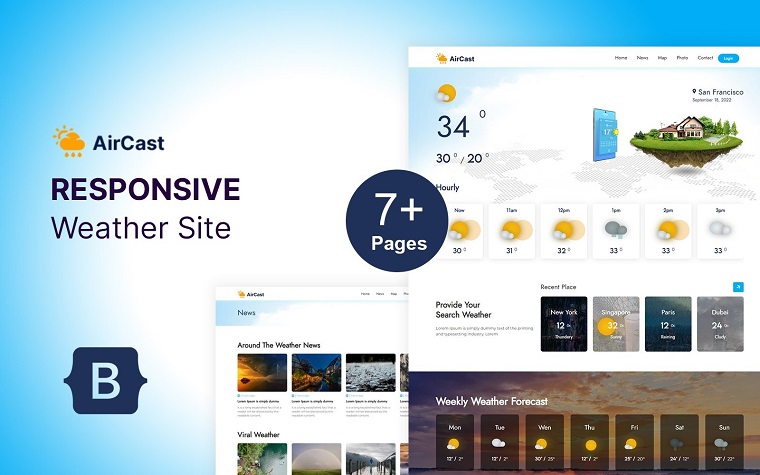 Aircast - Weather Forecast HTML Website Template.