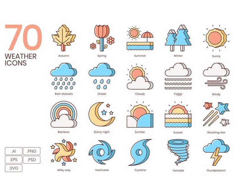 70 Weather Icons - Honey Series Set.