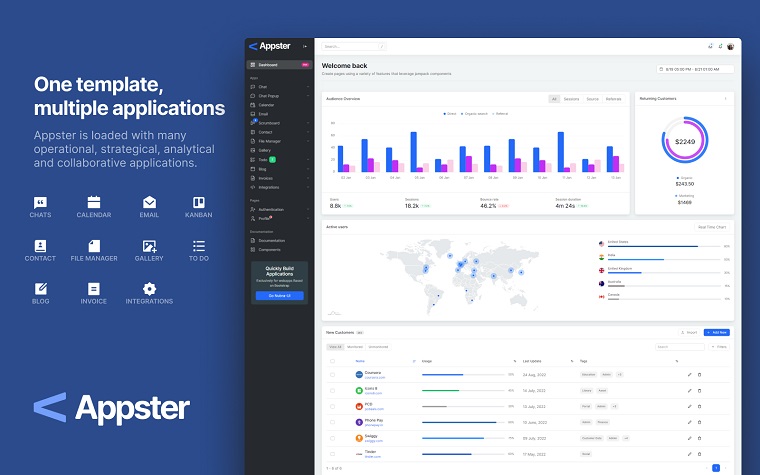 Appster - Admin CRM Application Template.