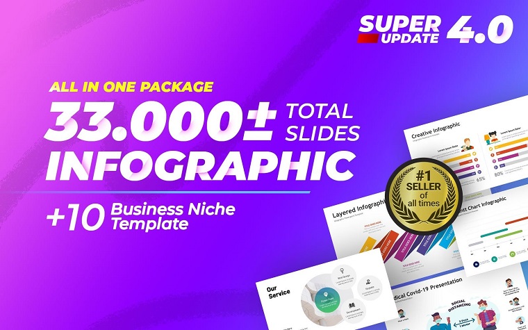 Infographic Presentation Pack - Asset PowerPoint Template.