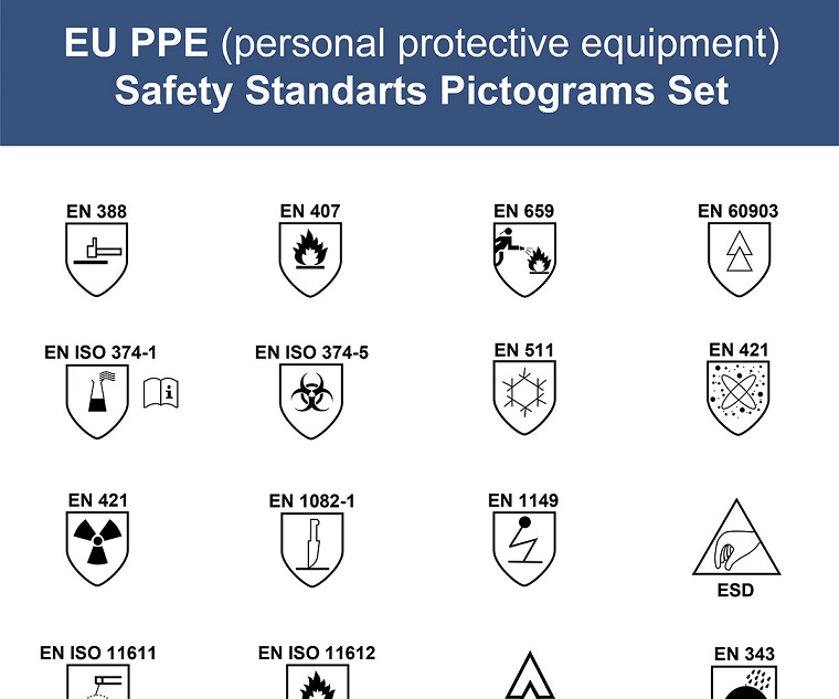 PPE Safety EN Standards Pictogram Set.