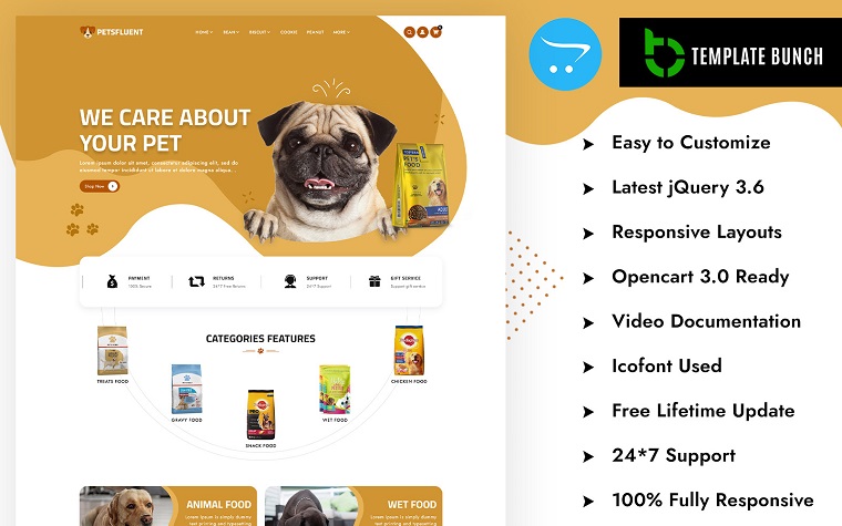 Petsfluent - Responsive OpenCart Theme for eCommerce.