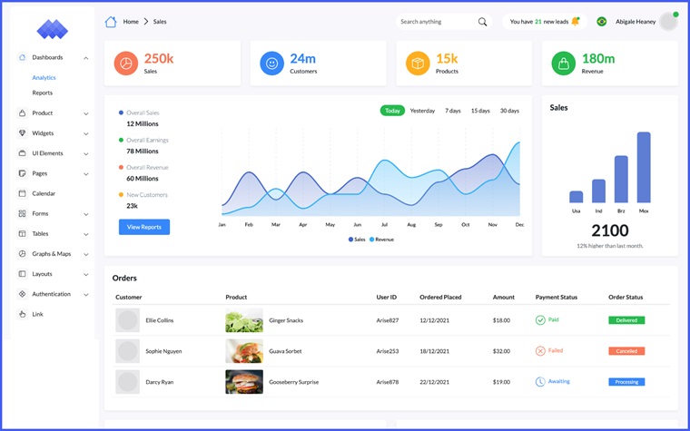 Arise - Bootstrap 5 Admin Dashboard.