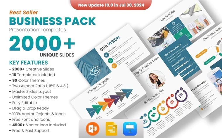 Business Pack PowerPoint Templates.