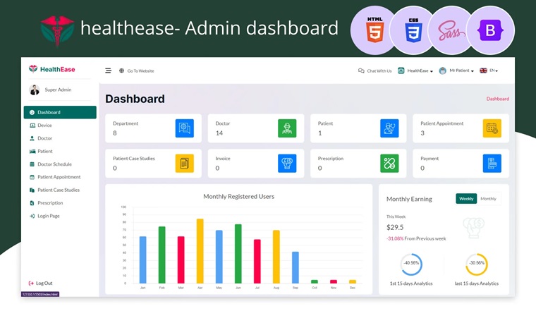 HealthEase- Medical Admin Dashboard Template.