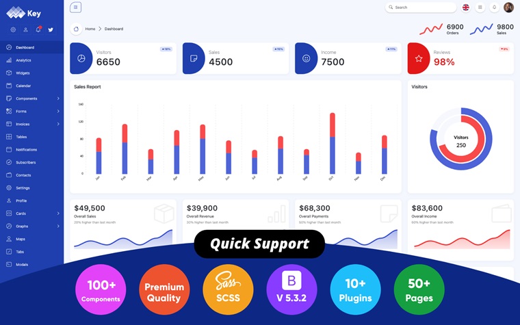 Key Bootstrap 5 Admin Dashboard.